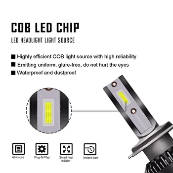 2pcs H7 Car COB LED Lamp Headlight Kit 800W 32000LM лучевые lampe Super svijetle auto navigacijska svjetla za maglu