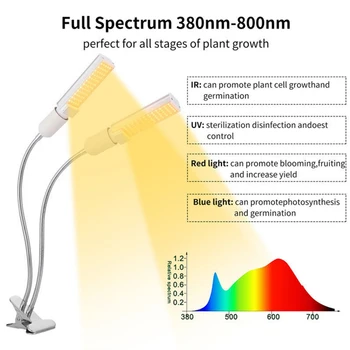 LED Plant Grow Svjetla Sunlike Full Spectrum E27 Dual Head fleksibilna guščiji vrat za staklenici cvijet fito lampa 45 W 50 W 60 W EU/SAD