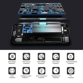 Litij telefonski baterija za iPhone 6S 6 7 5S 5 6plus zamjena Bateria za iPhone6 iPhone7 iphone5s Battery + besplatni alati 4000 mah