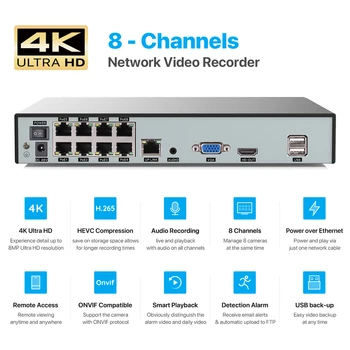 H. View 4K Ultra HD Poe IP Camera Set 8CH CCTV Security Camers System 8MP H. 265 NVR Audio Zapis vanjski video nadzor komplet